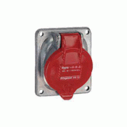 Coffrets de distribution