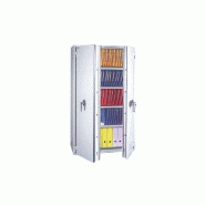 Armoire ignifuge Protect Fire – Capacité 450 Litres A clé Armoire ignifuge Protect Fire – Capacité 450 Litres A clé
