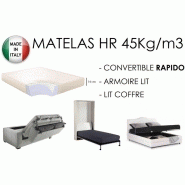 MATELAS SOPRANO ÉPAISSEUR 14 CM COMPATIBLE CANAPÉ EXPRESS EXPRESS 120 CM