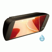 Chauffage infrarouge faible eblouissement heliosa 66_0
