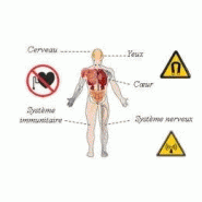 Formation prevention des risques lies aux champs electromagnetiques