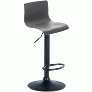 Décoshop26 - Tabouret de bar avec repose-pieds pivotant dossier incurvé en plastique gris et métal noir 10_0004934 - gris 3000252366319 Décoshop26 - Tabouret de bar avec repose-pieds pivotant dossier incurvé en plastique gris et métal noir 10_0004934 - gris 3000252366319
