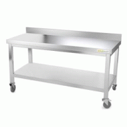 Table de travail en inox soubassement 1600 x 600 mm adossée sur roulettes PREMIUM / GOLDINOX - inox 3701770807154 Table de travail en inox soubassement 1600 x 600 mm adossée sur roulettes PREMIUM / GOLDINOX - inox 3701770807154