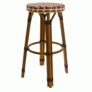 Tabouret terrasse restaurant Beaulieu - Tabouret terrasse restaurant Beaulieu -