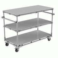 Desserte grande taille