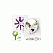 Ec-35 - ventilateur économique sur cadre exagreen - exafan Ec-35 - ventilateur économique sur cadre exagreen - exafan
