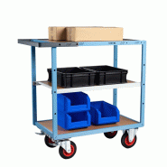 Servantes plateaux bois 400kg - FIMM - Châssis mécano-soudé et plateaux en bois médium