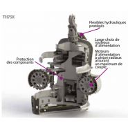 Th75x - tête d'abattage - logset - largeur tête ouverte 1700 mm