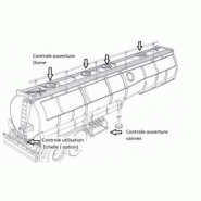 Dispositif de scelle electronique pour camion citerne