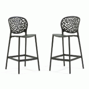 RATTATAN Lot de 2 tabourets extérieurs empilables en polypropylène dossier ajouré patins antidérapants h74 cm, pour jardin, bars, restaurants - Li
