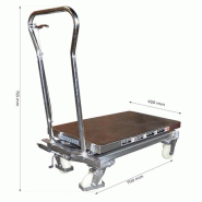 Table élévatrice manuelle inox 304 capacité 100 et 200 kg TNOX1 Table élévatrice manuelle inox 304 capacité 100 et 200 kg TNOX1