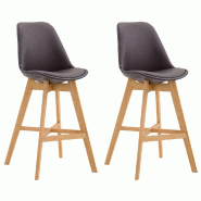 Décoshop26 - Lot de 2 tabourets de bar scandinaves coque plastique et PVC marron et pieds en bois massif 10_0005961 - marron Bois massif 3000265318008 Décoshop26 - Lot de 2 tabourets de bar scandinaves coque plastique et PVC marron et pieds en bois massif 10_0005961 - marron Bois massif 3000265318008