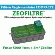 Zeofiltre - le filtre zéolite de stoc environnement