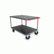 Servantes 2 plateaux bois 650 Kg - PLANORGA - 8MSL32PBH2N716