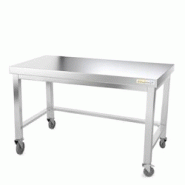 Table de travail en inox soubassement 1600 x 600 mm avec renfort sur roulettes PREMIUM / GOLDINOX - inox 3701770807864 Table de travail en inox soubassement 1600 x 600 mm avec renfort sur roulettes PREMIUM / GOLDINOX - inox 3701770807864