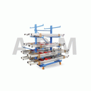 Chariots pour charges longues