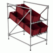 Chariot transport boites