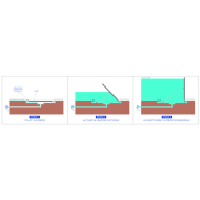 Dispositif de protection contre les crues avec barrière automatique