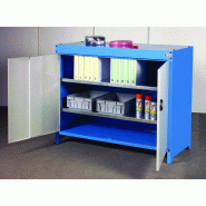 Armoire Portes Battantes 2 tablettes Réglables - MANUEST - ARPB10X0N Armoire Portes Battantes 2 tablettes Réglables - MANUEST - ARPB10X0N