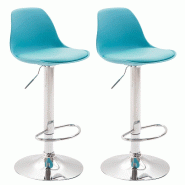 Décoshop26 - Lot de 2 tabourets de bar moderne et confortable assise en PVC bleu coque en plastique et pieds en métal chromé 10_0004235 - bleu mét