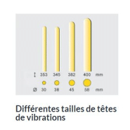 Vibrateur interne premium série IRSEN - Wacker Neuson - ergonomique et haute performance_1
