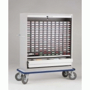 Armoire mobile de médicaments tm15