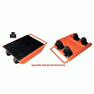 Rouleur avec galets pivotants capacité 1 tonne RGP1004 Rouleur avec galets pivotants capacité 1 tonne RGP1004