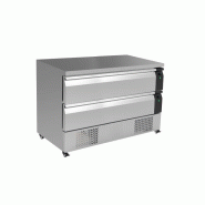 Table bi-température 2 tiroirs  Référence: TR2PN12