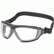 Lunettes monobloc polycarbonate - gosptin