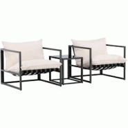 Ensemble fauteuils et table en acier Messina Lounge Venture Home - noir 7340220839435 Ensemble fauteuils et table en acier Messina Lounge Venture Home - noir 7340220839435