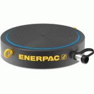 CUSP750, 7527 kN Capacité, 10 mm Course, Vérin Ultraplat de Fort Tonnage_0