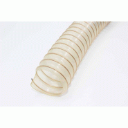 ISO PU 350 AS-FOOD Gaine de transfert - 80 , 87 , 0.790 (1.75) , 0.160 (0.64) , 56 , 0.64 , Profonde