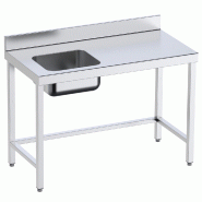 Table de chef 1 évier à gauche - 2000x700x850 mm - 1D0207RI Eurast - inox 1D0207RI Table de chef 1 évier à gauche - 2000x700x850 mm - 1D0207RI Eurast - inox 1D0207RI