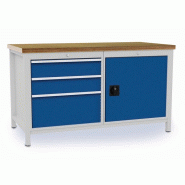 Établi bleu séc., RAL 5005 gris clair, RAL 7035 l1500xH859xP750 mm Hêtre multiplex 40 mm 3 tiroirs 1 porte BEDRUNKA+HIRTH Établi bleu séc., RAL 5005 gris clair, RAL 7035 l1500xH859xP750 mm Hêtre multiplex 40 mm 3 tiroirs 1 porte BEDRUNKA+HIRTH