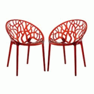 RATTATAN Lot de 2 chaises en polycarbonate empilables, design moderne et résistant, pour salle à manger, cuisine, restaurant ou bureau – Elettra â RATTATAN Lot de 2 chaises en polycarbonate empilables, design moderne et résistant, pour salle à manger, cuisine, restaurant ou bureau – Elettra â