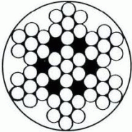 Câble acier pvc