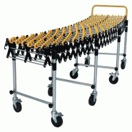 Convoyeur galets plastiques 70 kg par ml CONVOI7 Convoyeur galets plastiques 70 kg par ml CONVOI7