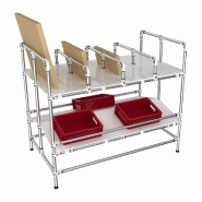 Présentoir de packaging et de picking