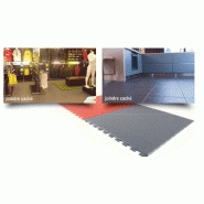 Revêtement de sol commercial et réidentiel r-tile slate