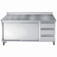 700 plan de travail portes coullissantes tiroirs bord relevé 2000l 7452.0930 COMBISTEEL