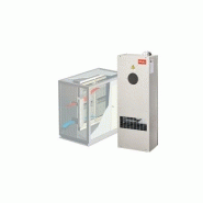 Mini-air climatiseurs pour armoires électriques