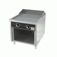 Friteuse électrique sur placard – 800 mm – série 900 – finition chromée - 3667335118441 Friteuse électrique sur placard – 800 mm – série 900 – finition chromée - 3667335118441