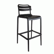 Pack 4 tabourets hauts avec dossier Supra-tek  polypropylène 52x51x105cm noir