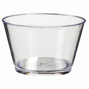 Verre conique 150 ml transparent - par 100