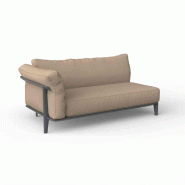 Module droit PASADENA - anthracite