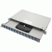 TELEGÄRTNER Panneau de brassage FO 19