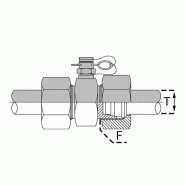 Union double micro-test - 6 , 14X150