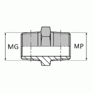 Adaptateur droit mâle gaz conique x mâle NPT - 1/2' , 20.95 , 1/2' , 21.22