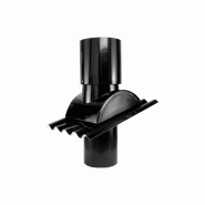 Cheminée à correcteur d'angle extraction haute pour une aération efficace des bâtiments - Réf : TCHC30SN - ORELA Cheminée à correcteur d'angle extraction haute pour une aération efficace des bâtiments - Réf : TCHC30SN - ORELA