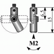 Articulation m2 c2n Articulation m2 c2n